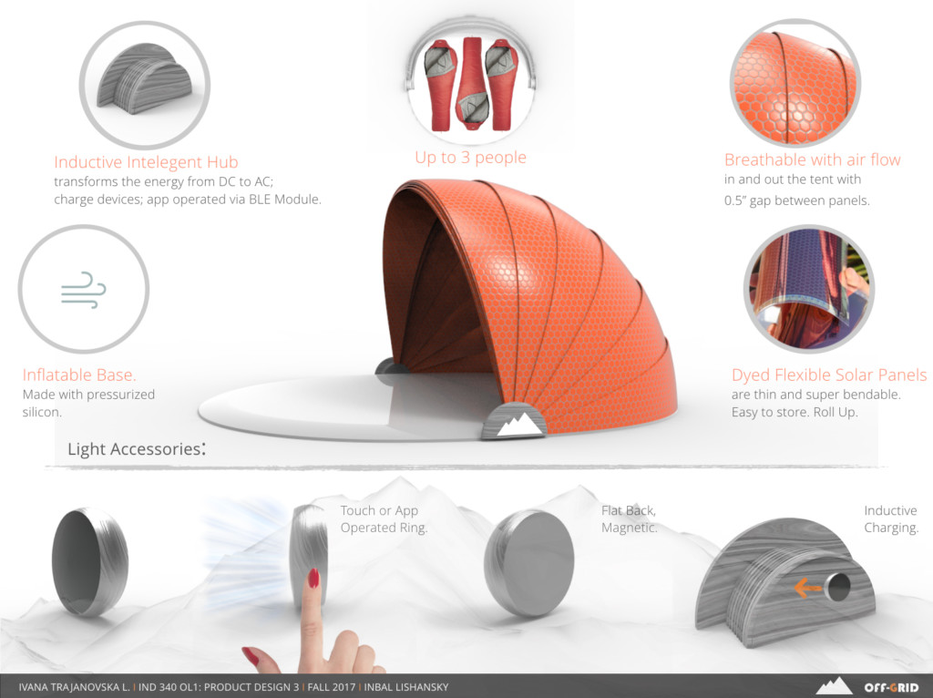 Camping gear design