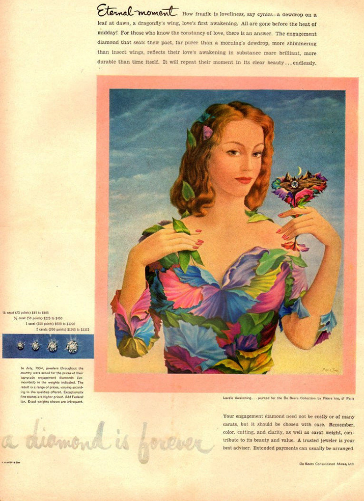 Pin on Vintage Ads