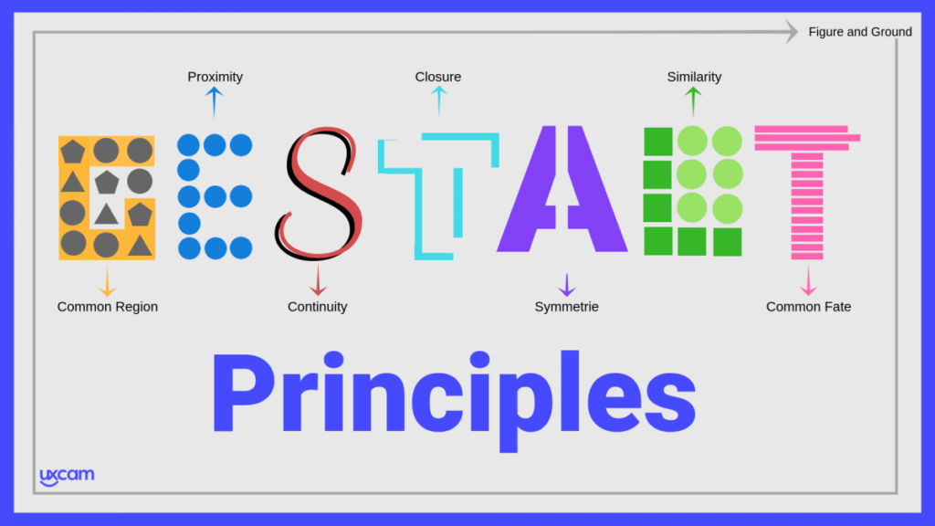 desing-elements-gestalt-principles-of-design-by UXCam