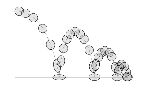 keyframing animation frames of a ball bouncing