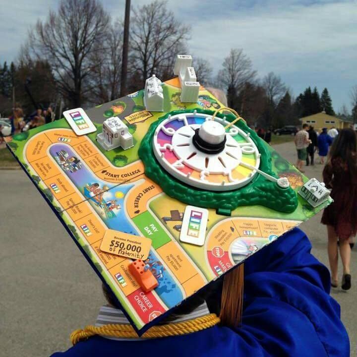 Graduation Cap_Game of Life